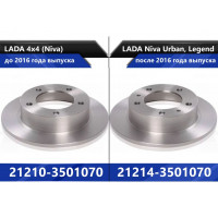 Невентилируемый диск переднего тормоза Урбан R15 без насечек и перфорации для Лада 4х4 с 2016 года, Нива Легенд, под ступичные узлы с внешним креплением тормозного диска для Лада 4х4, Нива Легенд, Нива Тревел, Шевроле Нива