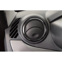 Накладки на сопла воздуховодов из нержавеющей стали для Ларгус FL